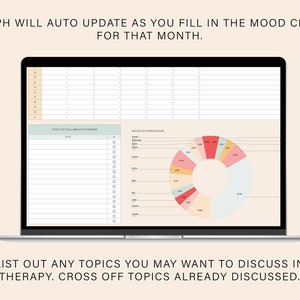 Mood Tracker Spreadsheet | Mood Tracking Template | Google Sheets ...