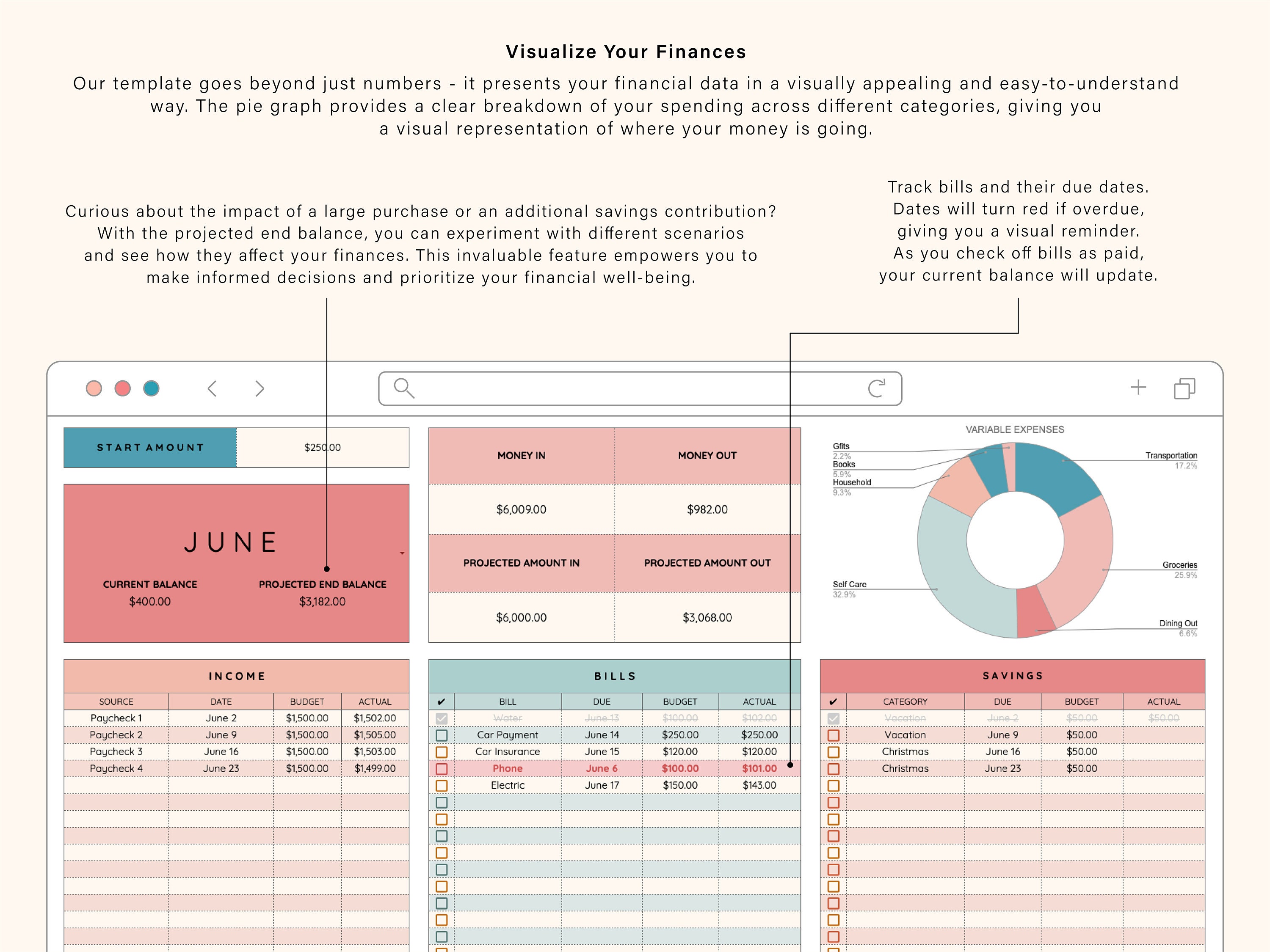 Monthly Budget Spreadsheet Google Sheets Budget Template - Etsy