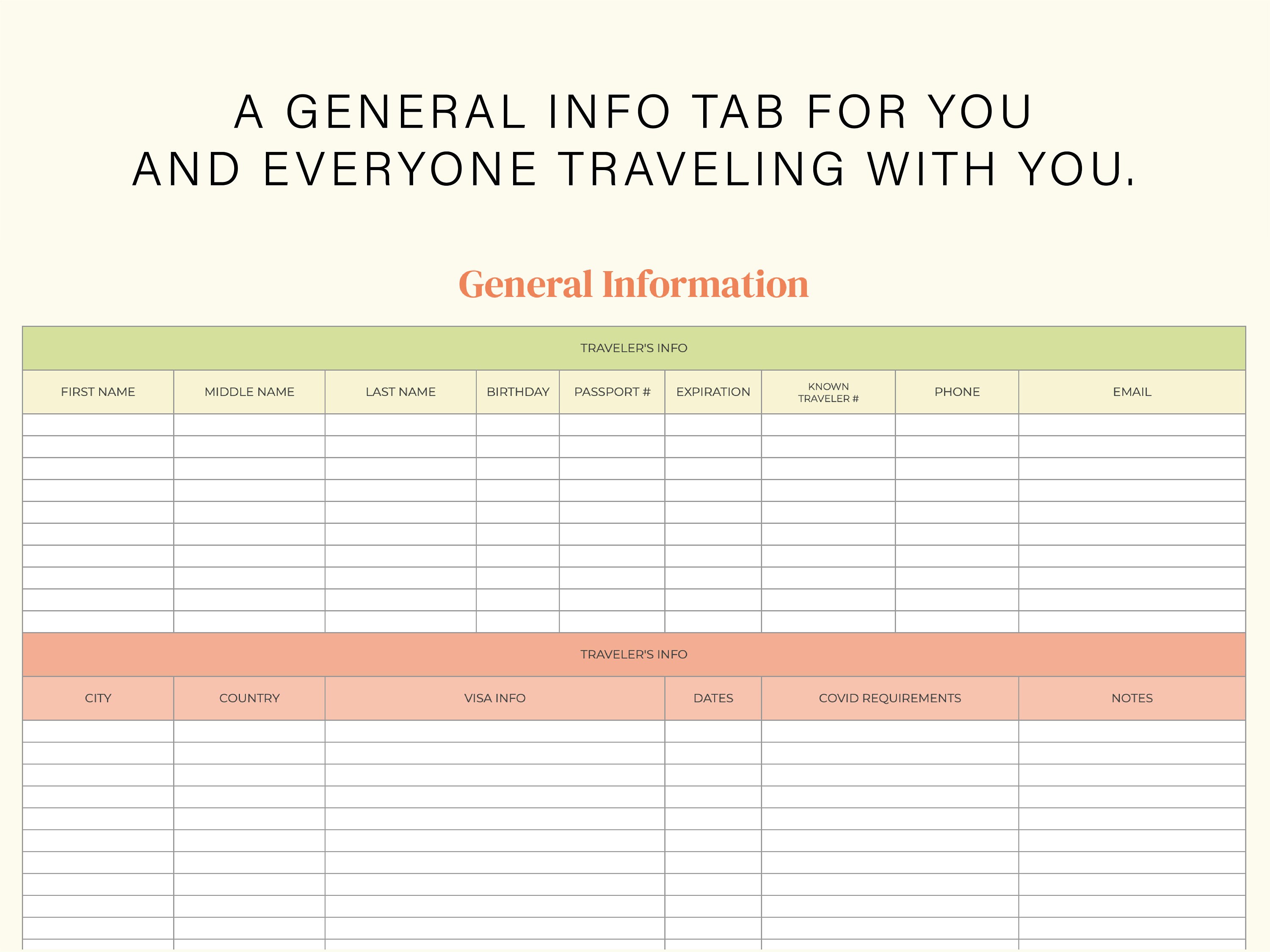 Digital Travel Planner | Google Sheets Spreadsheet | Packing List ...