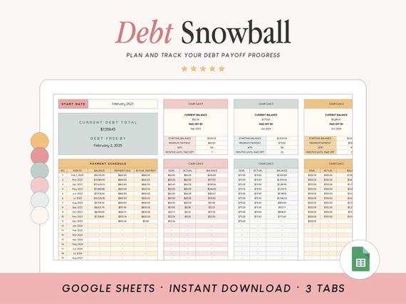 Debt Snowball Spreadsheet | Debt Payoff Tracker | Google Sheets Debt Snowball Spreadsheet Template | Budget Spreadsheet
