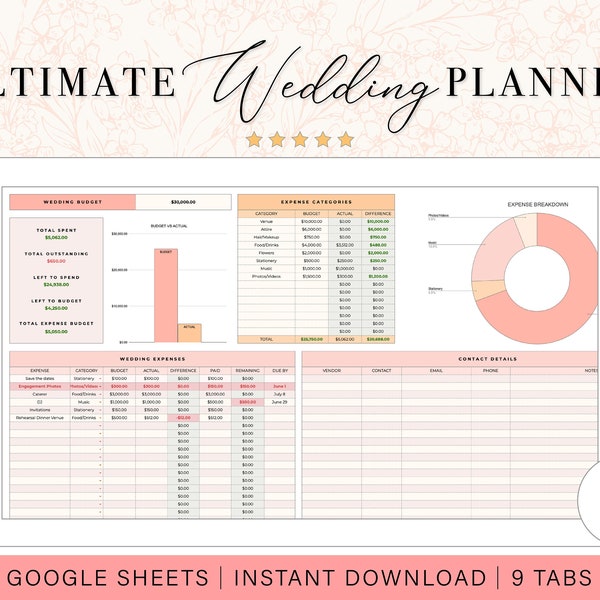 Feuille de calcul de planification de mariage | Planificateur de budget de mariage | Liste de contrôle de mariage | Liste d'invités au mariage | Modèle de feuilles de calcul Google