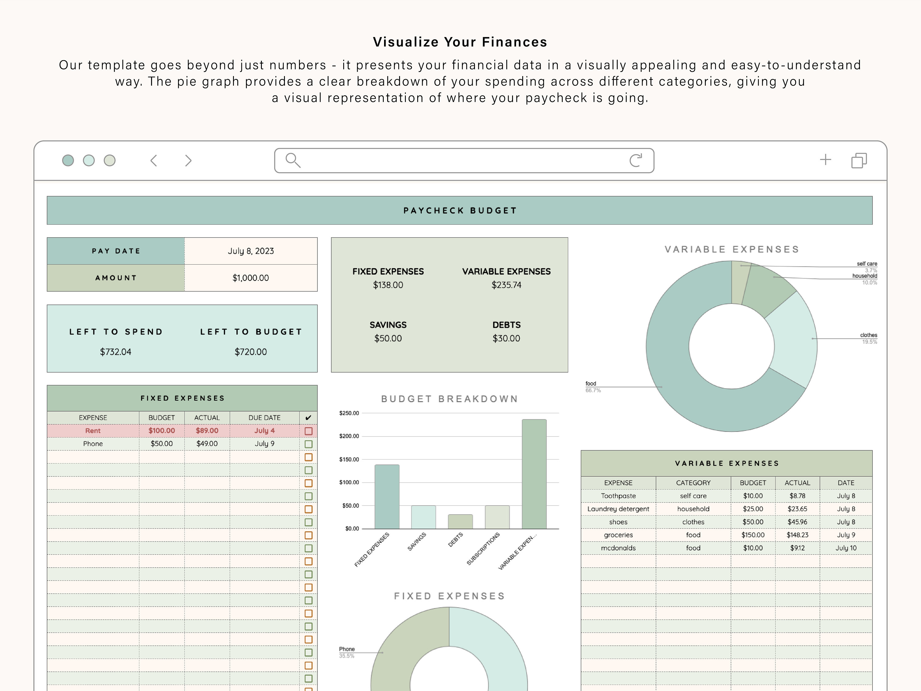 Paycheck Budget Spreadsheet for Google Sheets Template for Budgeting ...