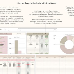 May include: A screenshot of a wedding budget spreadsheet with a pie chart showing expense breakdown. The spreadsheet includes categories for expenses, actual spending, and budget variance. The pie chart shows the percentage of the budget allocated to each category. The spreadsheet also includes a section for contact details.