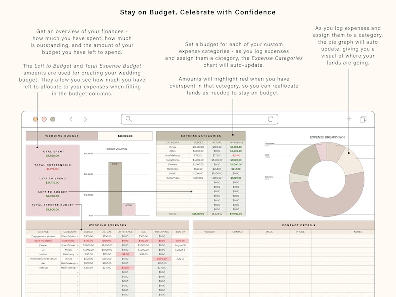 May include: A screenshot of a wedding budget spreadsheet with a pie chart showing expense breakdown. The spreadsheet includes categories for expenses, actual spending, and budget variance. The pie chart shows the percentage of the budget allocated to each category. The spreadsheet also includes a section for contact details.