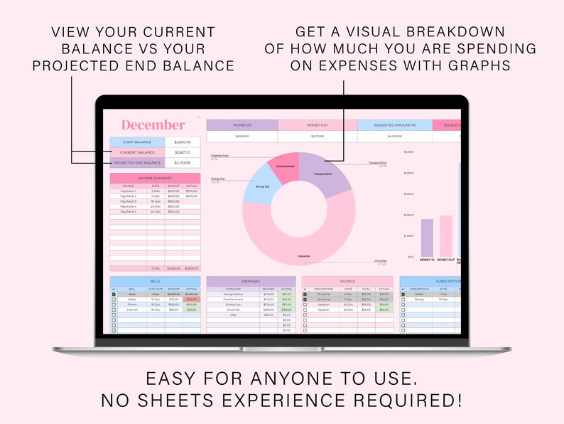 Monthly Budget Spreadsheet Google Sheets Budget Template - Etsy
