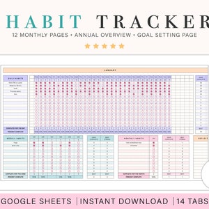 Digital Habit Tracker | Habit Tracking Spreadsheet | Google Sheets Spreadsheet Template | Goal Planner | ADHD Habit Tracker