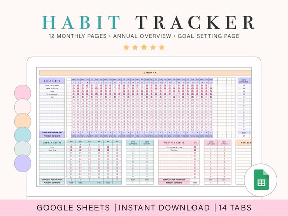 Digital Habit Tracker | Habit Tracking Spreadsheet | Google Sheets Spreadsheet Template | Goal Planner | ADHD Habit Tracker