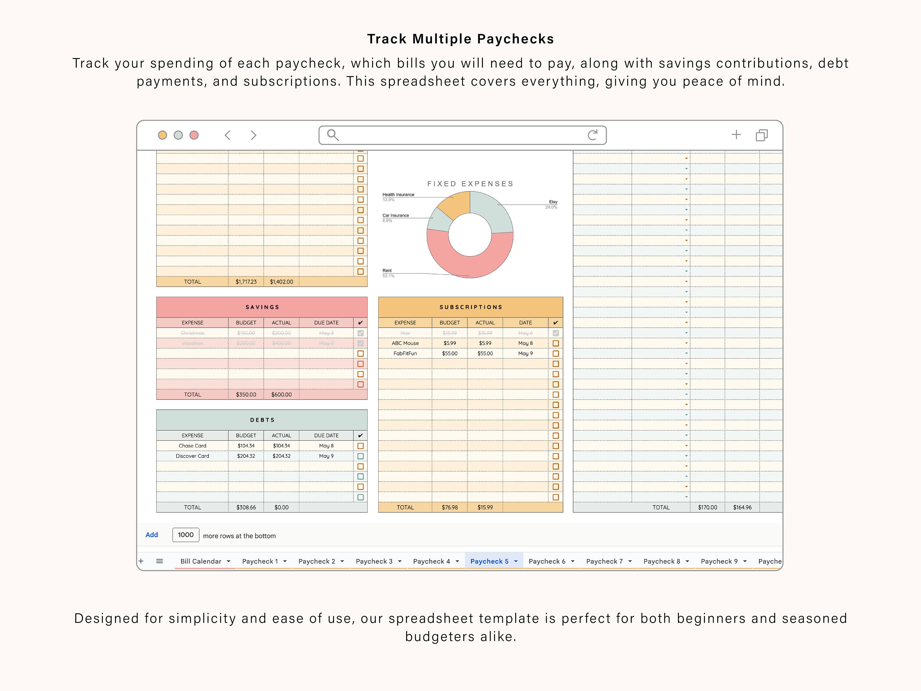 Paycheck Budget Spreadsheet for Google Sheets Template for Budgeting ...