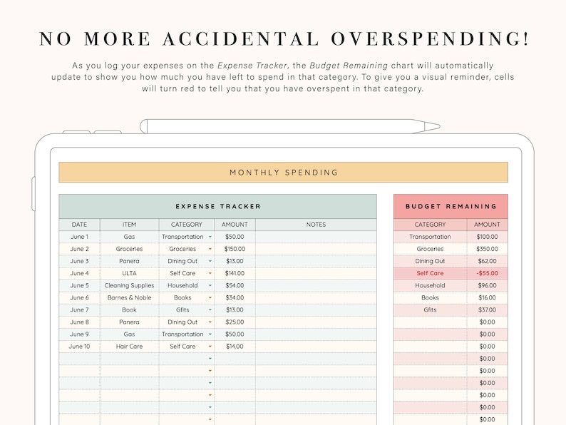 May include: A printable monthly budget tracker with a light green and white grid. The tracker includes sections for date, item, category, amount, notes, and budget remaining. The budget remaining section is highlighted in pink and red to indicate overspending.