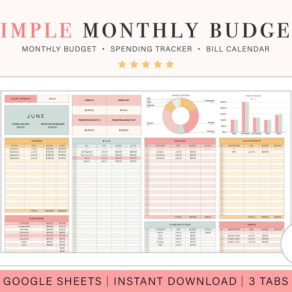 Monatsbudgettabelle | Google Sheets-Budgetvorlage | Monatlicher Budgetplaner