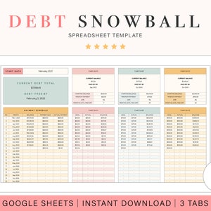 Debt Snowball Spreadsheet | Debt Payoff Tracker | Google Sheets Debt Snowball Spreadsheet Template | Budget Spreadsheet