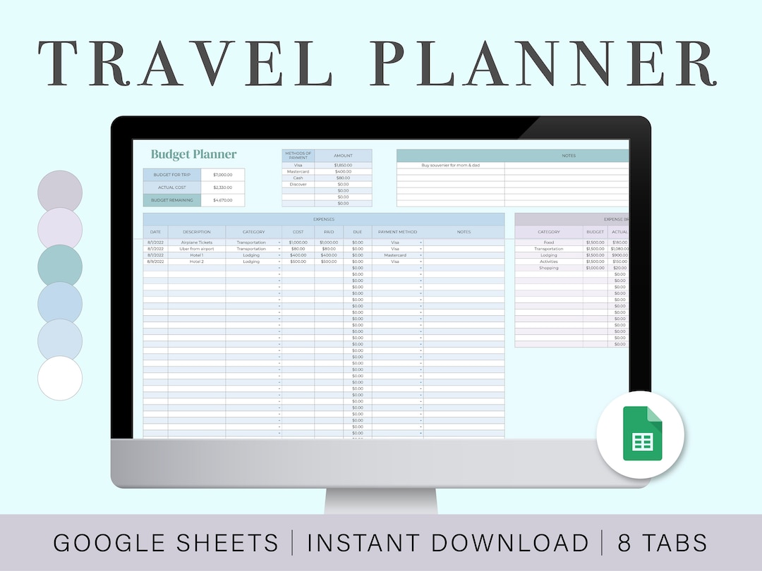 Digital Travel Planner | Google Sheets Spreadsheet | Packing List ...