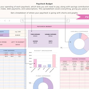 May include: A digital Paycheck Budget spreadsheet interface featuring pink, blue, and purple color-coded sections. It includes tables for fixed and variable expenses, a budget breakdown bar chart, and two pie charts displaying financial data.