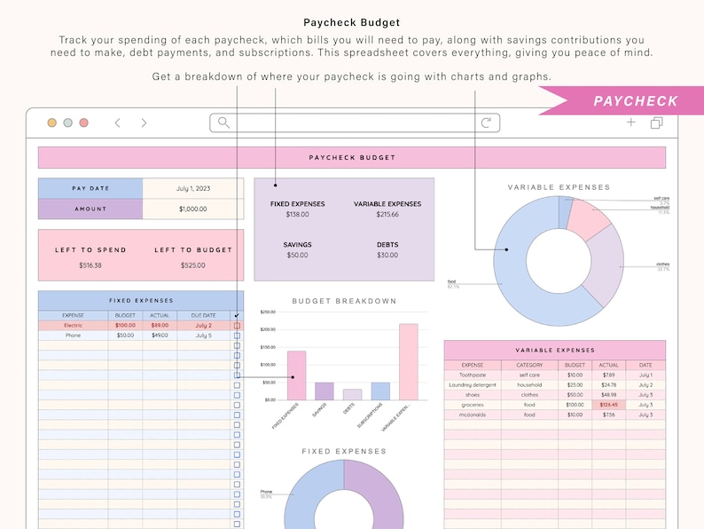 May include: A digital Paycheck Budget spreadsheet interface featuring pink, blue, and purple color-coded sections. It includes tables for fixed and variable expenses, a budget breakdown bar chart, and two pie charts displaying financial data.
