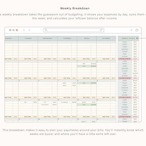 May include: A digital weekly budget planner displayed on a computer screen. The spreadsheet-style layout includes sections for daily and weekly totals, with text that reads "Weekly Breakdown." The text explains how to track expenses and calculate leftover income.