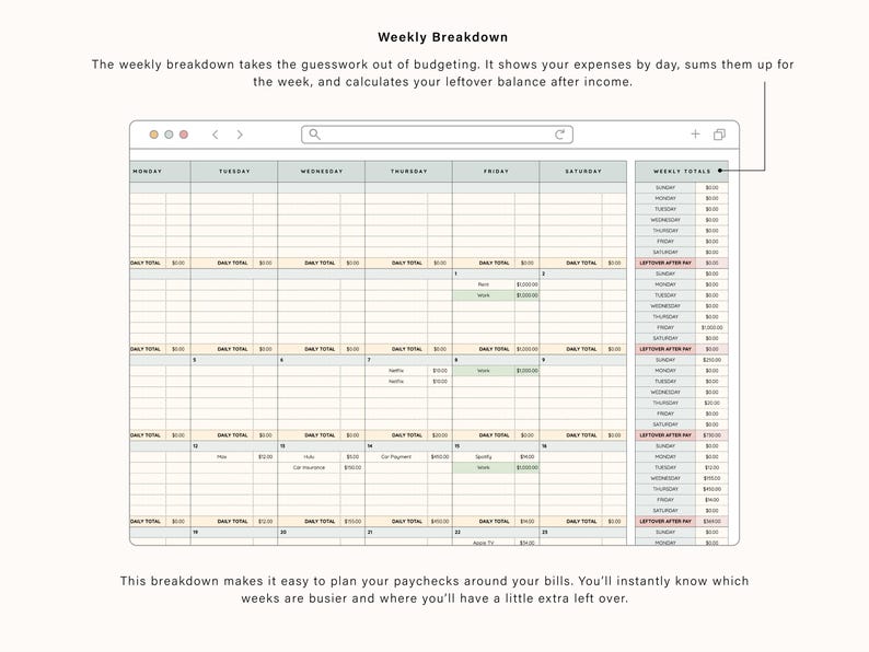 May include: A digital weekly budget planner displayed on a computer screen. The spreadsheet-style layout includes sections for daily and weekly totals, with text that reads "Weekly Breakdown." The text explains how to track expenses and calculate leftover income.