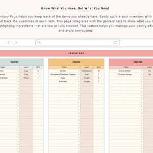 May include: A printable inventory list for tracking pantry, fridge, and freezer items. The list includes columns for item, unit, and quantity. The list is organized into three sections: pantry, fridge, and freezer. The list is designed to help people manage their food inventory and avoid overbuying.