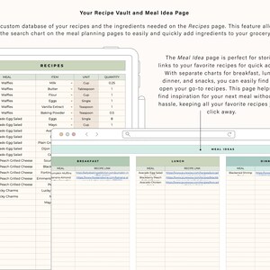 May include: A digital tablet displays a recipe database with a meal idea page. The screen shows a recipe list with ingredients and quantities, and meal planning sections for breakfast, lunch, and dinner. Text on the screen reads "Your Recipe Vault and Meal Idea Page."