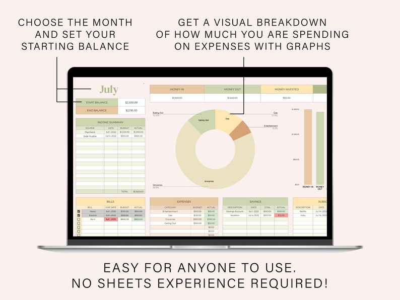 monthly expenses breakdown monthly expenses breakdown