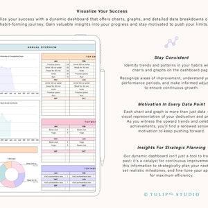 May include: A digital dashboard with charts and graphs to track progress on habits. The dashboard includes sections for annual overview, top daily, top weekly, top monthly, and breakdowns. The dashboard is designed to help users visualise their success and stay motivated.