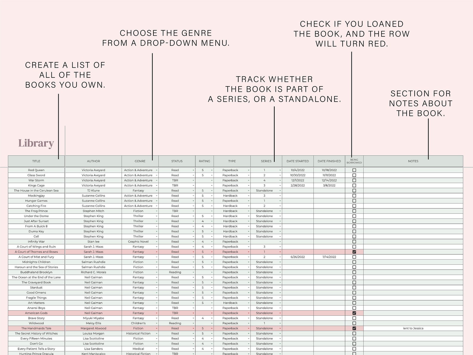 Book Tracker Spreadsheet Reading Log Google Sheets Etsy