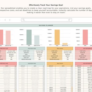 Puede incluir: Una hoja de c&aacute;lculo digital para planificar el ahorro con gr&aacute;ficos de barras y tablas. La hoja de c&aacute;lculo incluye secciones para los fondos de Navidad, Vacaciones, Sof&aacute; Nuevo y Nevera Nueva, con fechas de inicio, plazos, objetivos y progreso del ahorro. Texto: "Effortlessly Track Your Savings Goal."