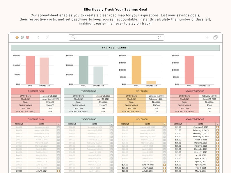 Puede incluir: Una hoja de c&aacute;lculo digital para planificar el ahorro con gr&aacute;ficos de barras y tablas. La hoja de c&aacute;lculo incluye secciones para los fondos de Navidad, Vacaciones, Sof&aacute; Nuevo y Nevera Nueva, con fechas de inicio, plazos, objetivos y progreso del ahorro. Texto: "Effortlessly Track Your Savings Goal."
