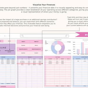 May include: A digital financial planning template displayed on a screen, featuring a monthly dashboard with sections for income, bills, savings, and investments. It includes a pie chart for variable expenses, bar graphs for fixed expenses, and text labels.