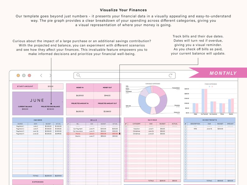 May include: A digital financial planning template displayed on a screen, featuring a monthly dashboard with sections for income, bills, savings, and investments. It includes a pie chart for variable expenses, bar graphs for fixed expenses, and text labels.