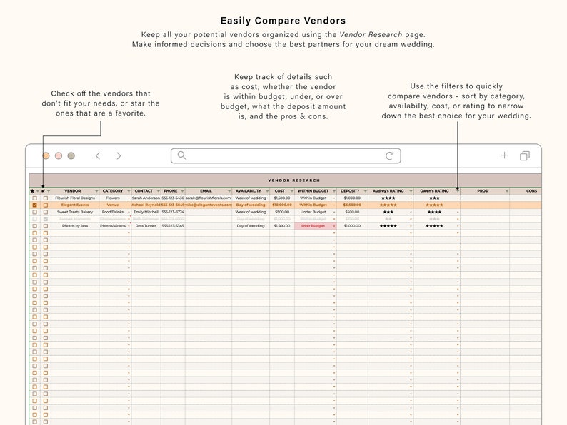 May include: A spreadsheet with a light brown background and a white grid. The spreadsheet is titled "Vendor Research" and has columns for vendor name, category, contact, phone, email, availability, cost, within budget, deposit, Audrey's rating, Queen's rating, pros, and cons.