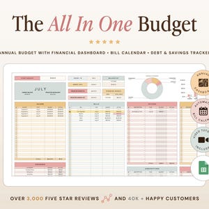May include: A digital budget spreadsheet titled The All In One Budget with sections for income, bills, savings, and subscriptions. It features a financial dashboard, bill calendar, and debt tracker with pastel color-coded tables and charts.