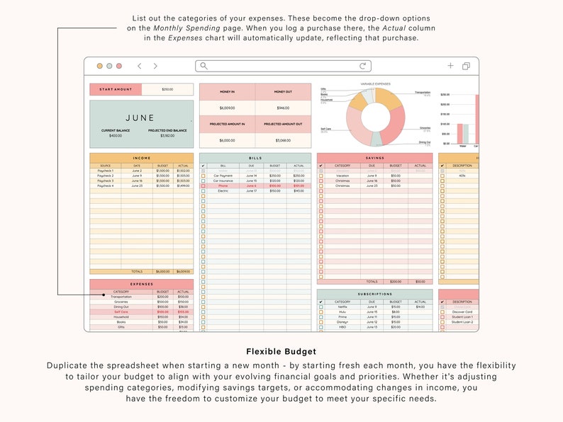 May include: A printable budget spreadsheet with a pink and blue color scheme. The spreadsheet is divided into sections for income, bills, savings, expenses, and subscriptions. The spreadsheet includes columns for category, date, budget, and actual. The spreadsheet is labeled "Flexible Budget".