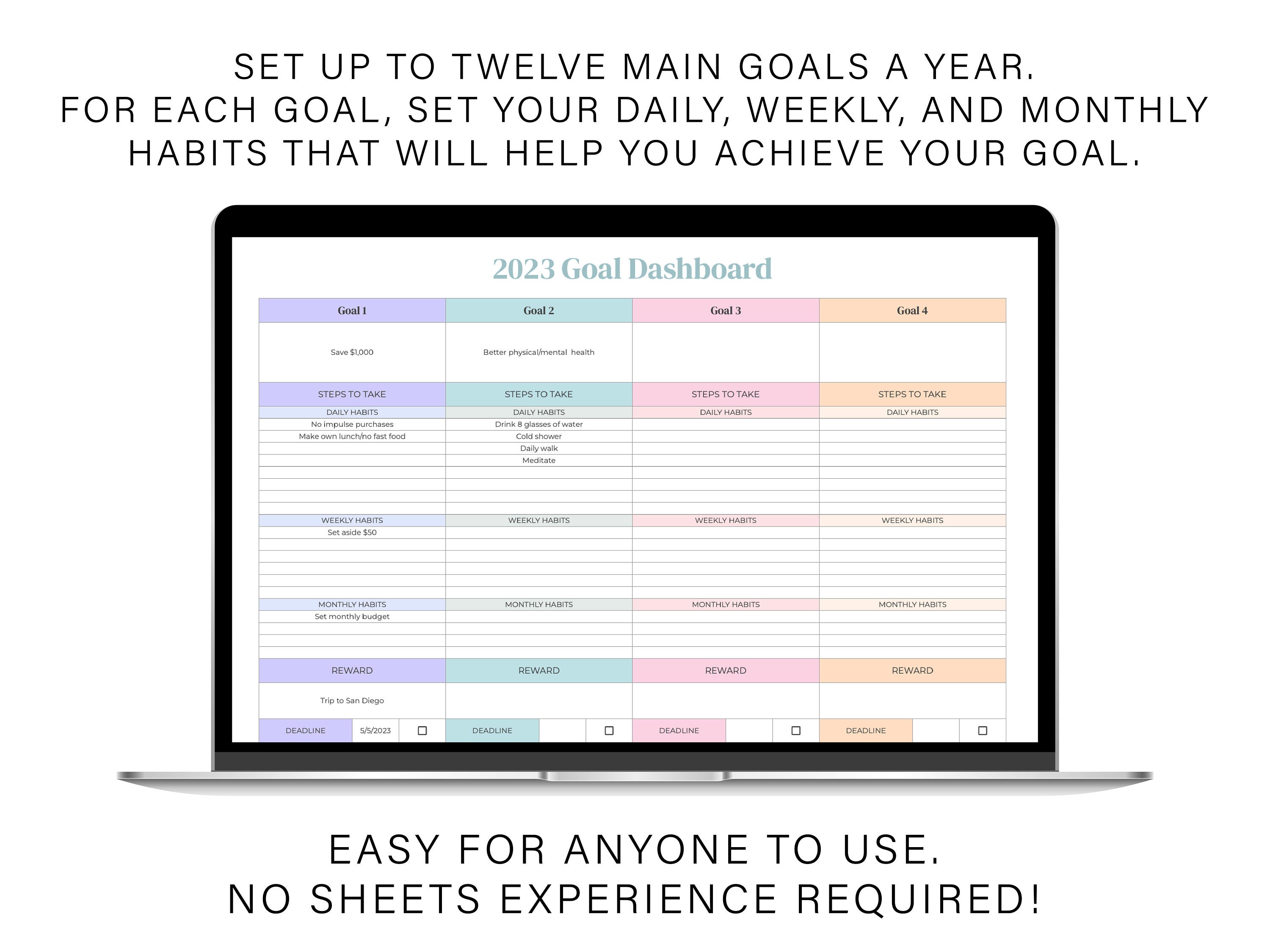 Digital Habit Tracker Habit Tracker Spreadsheet Google Etsy