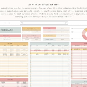 Budget Spreadsheet Template for Multiple Accounts | Monthly Budget Spreadsheet | Debit and Credit Budget Spreadsheet for Google Sheets image 3