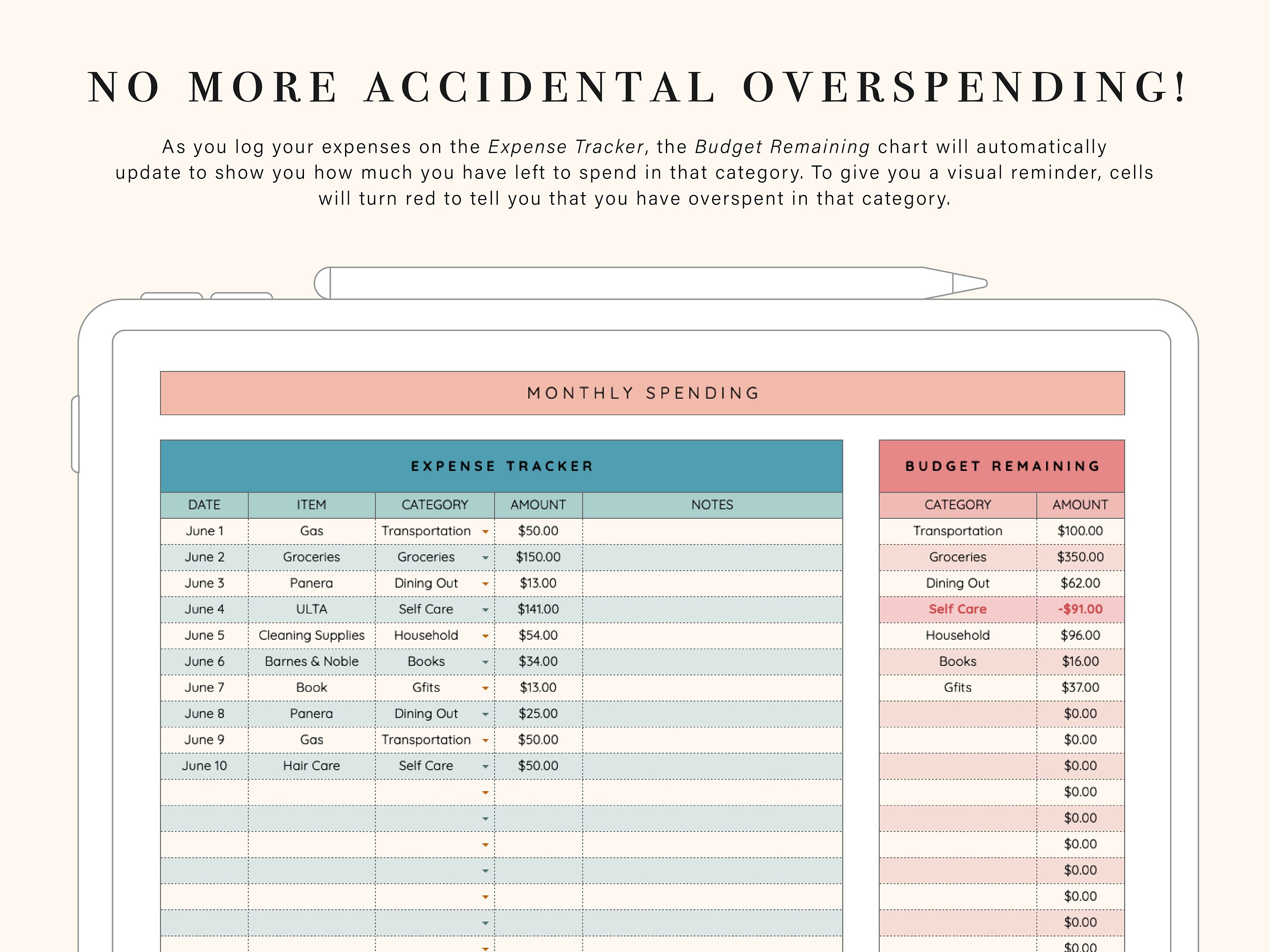 Monthly Budget Spreadsheet Google Sheets Budget Template - Etsy