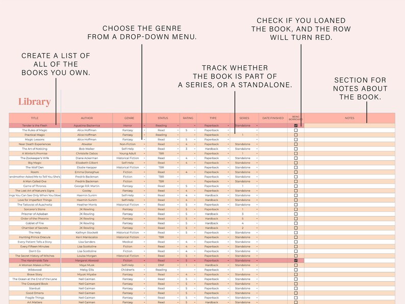 Book Tracker Spreadsheet Reading Log Google Sheets Etsy
