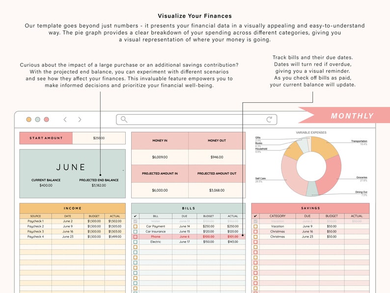 Budget Bundle Spreadsheet Template for Google Sheets Spreadsheet ...