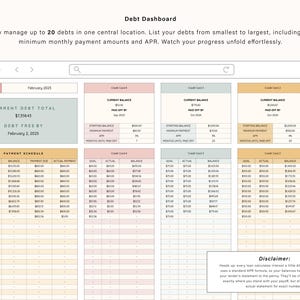 Debt Snowball Spreadsheet | Debt Payoff Tracker | Google Sheets Debt Snowball Spreadsheet Template | Budget Spreadsheet image 3