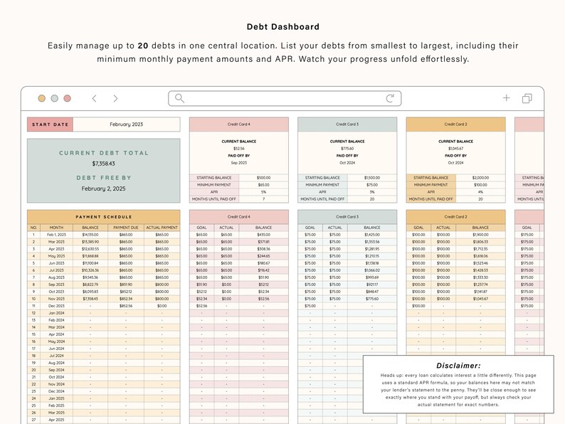 Debt Snowball Spreadsheet | Debt Payoff Tracker | Google Sheets Debt Snowball Spreadsheet Template | Budget Spreadsheet image 3