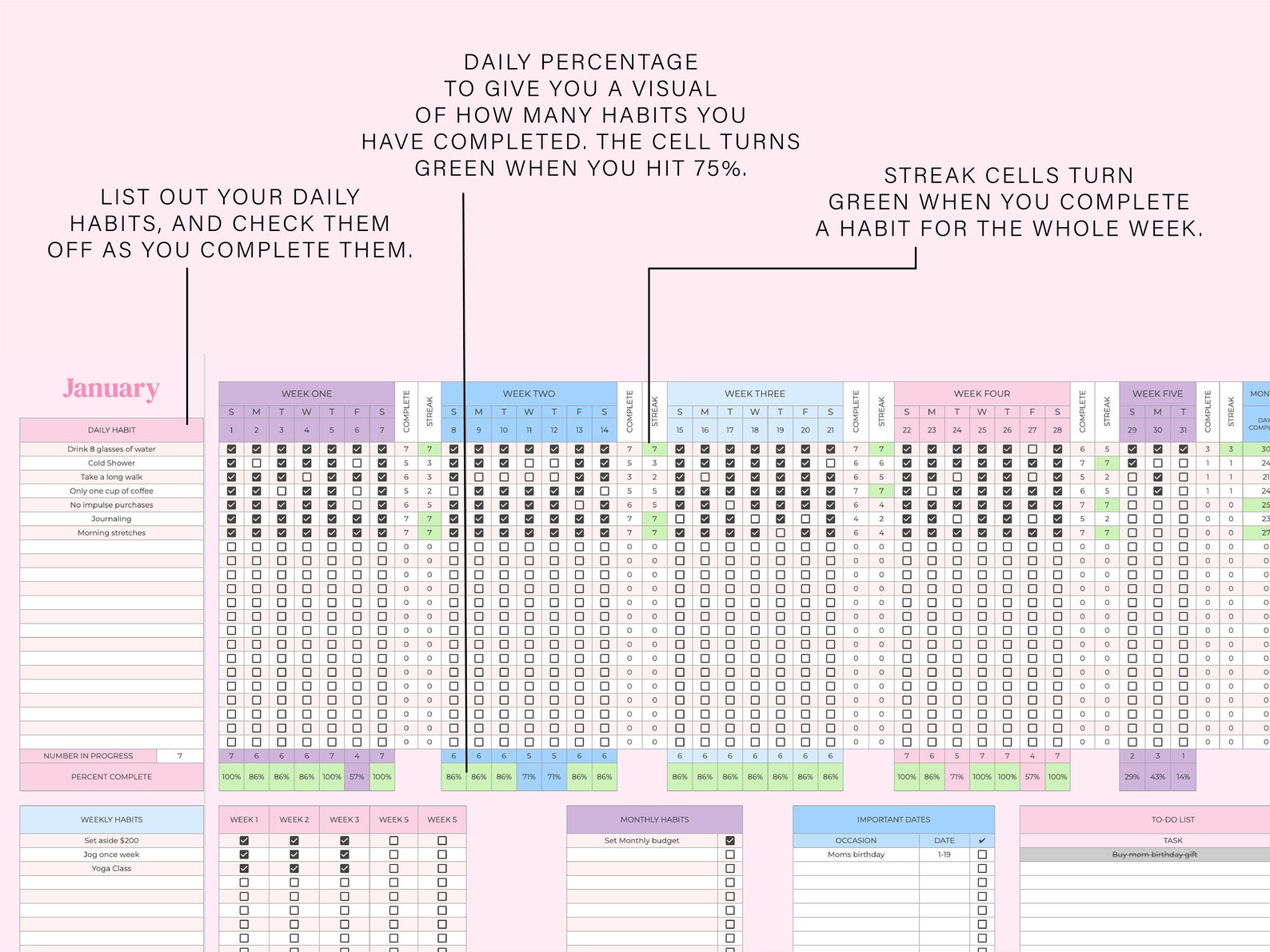 Digital Habit Tracker Habit Tracker Spreadsheet Google Etsy