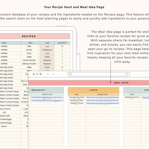 May include: A digital planner page with a pink header and a table listing recipes and ingredients. The table is divided into columns for meal, item, unit, and quantity. The page also includes a section for meal ideas, with separate charts for breakfast, lunch, and dinner.