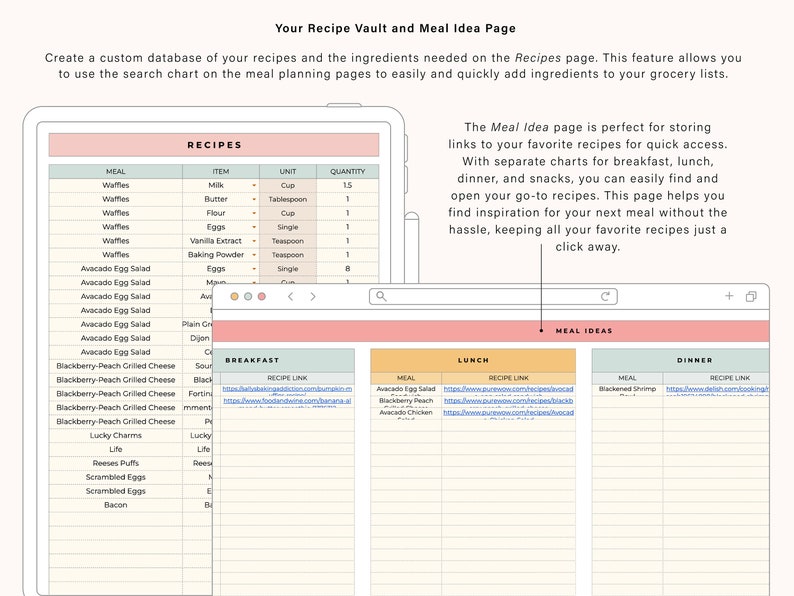 May include: A digital planner page with a pink header and a table listing recipes and ingredients. The table is divided into columns for meal, item, unit, and quantity. The page also includes a section for meal ideas, with separate charts for breakfast, lunch, and dinner.