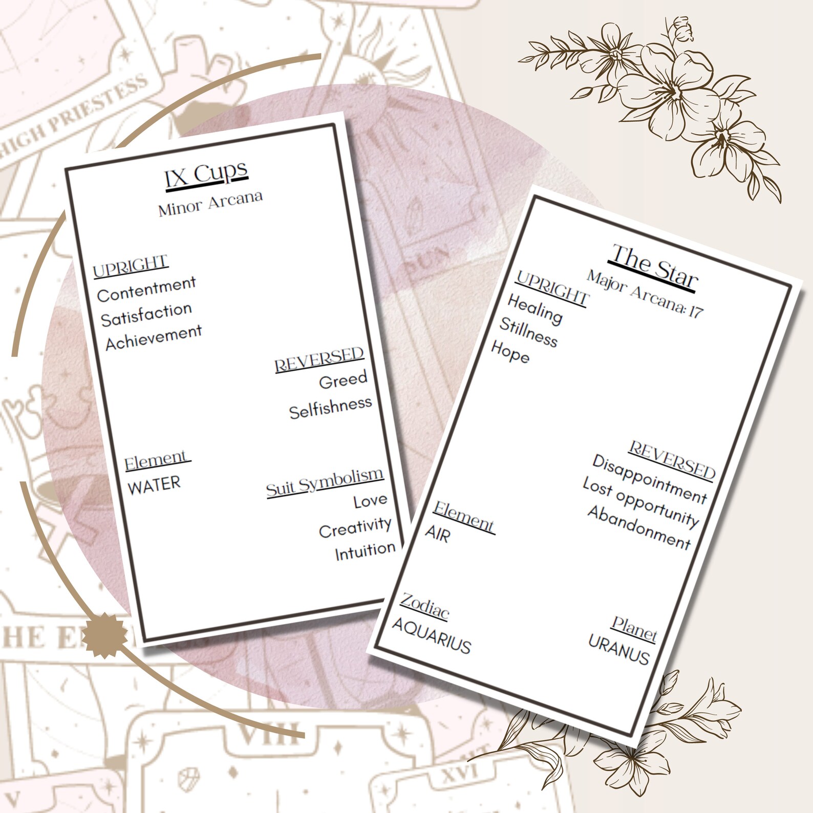 Tarot Flashcards Digital Download Print Your Own Deck Etsy