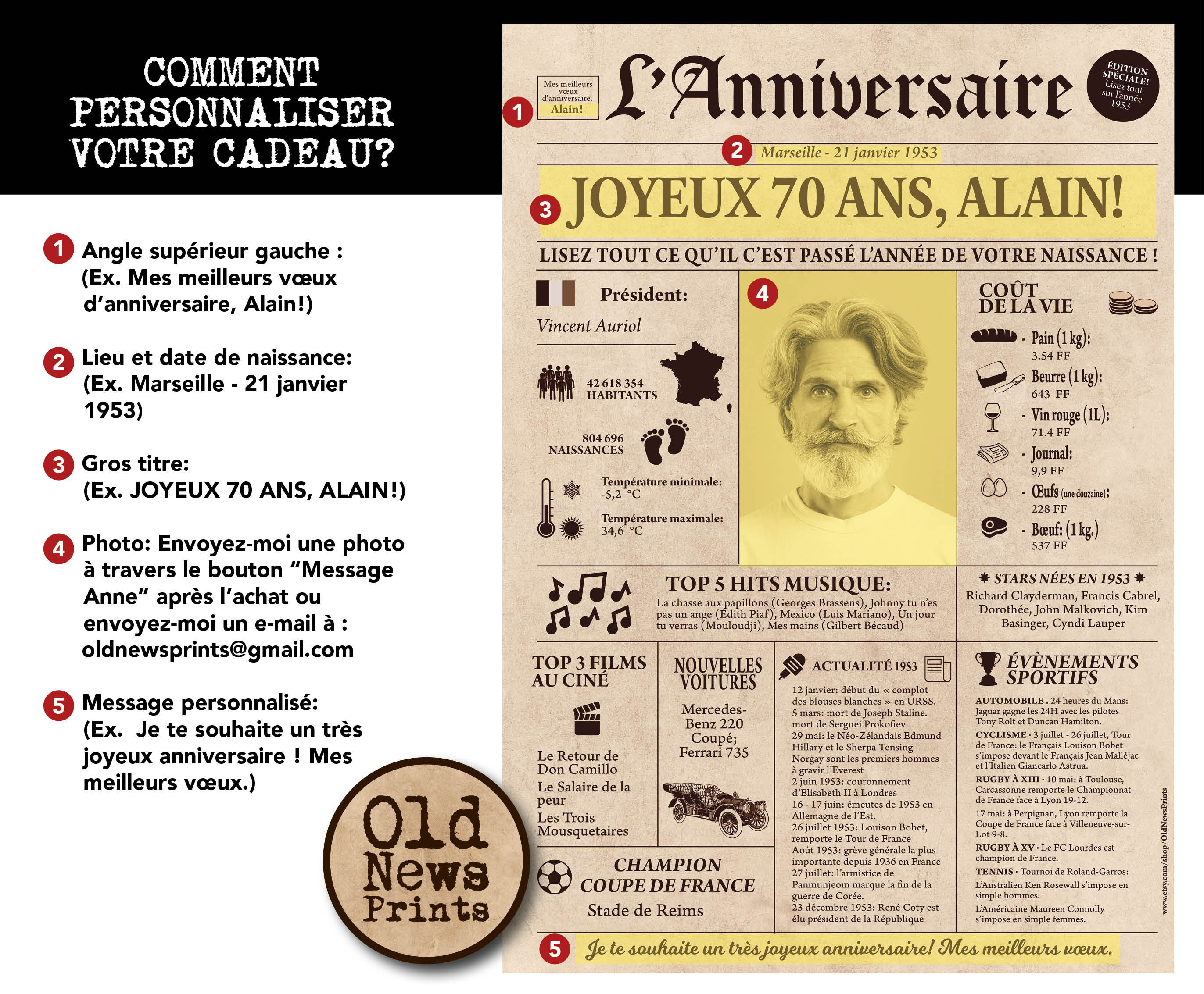 Cadeau 75 Ans Affiche Journal Rétro Cadeau Anniversaire Etsy
