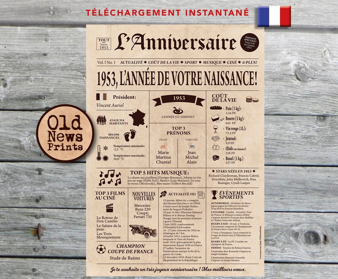 Affiche 1953 Affiche Année De Naissance Anniversaire 70 Etsy