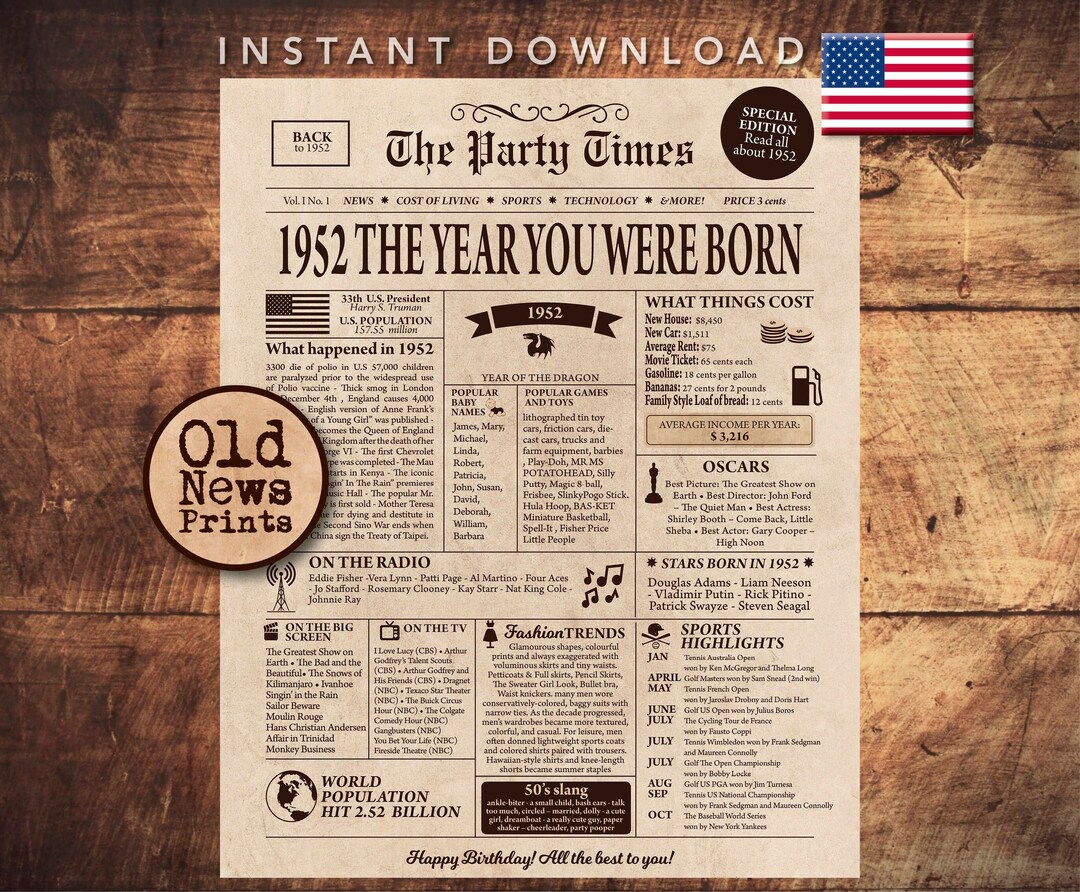 71st Birthday Newspaper Poster 1952 Birthday Gift 72nd - Etsy