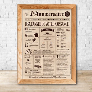 Cadeau 91 ans, Affiche journal rétro, Cadeau anniversaire, Cadeau homme 91 ans, Affiche personnalisée, Né en 1933, Affiche journal français image 9