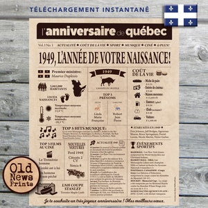 Journal de naissance Québec 1949 - Affiche année de naissance, anniversaire 76 ans, decoration fête anniversaire, cadeau 76 ans, CANADA