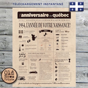 Journal de naissance Québec 1954 - Affiche année de naissance, anniversaire 71 ans, décoration fête anniversaire, cadeau 71 ans, CANADA