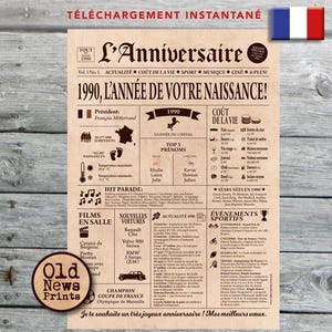 Affiche 1990 - Affiche année de naissance, anniversaire 35 ans, décoration fête anniversaire, cadeau de dernière minute